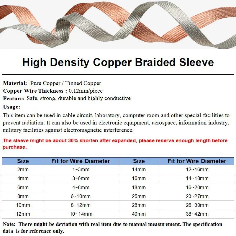 2-28mm High-Performance Expand - Cable Sleeve Braided 리뷰 및 가격