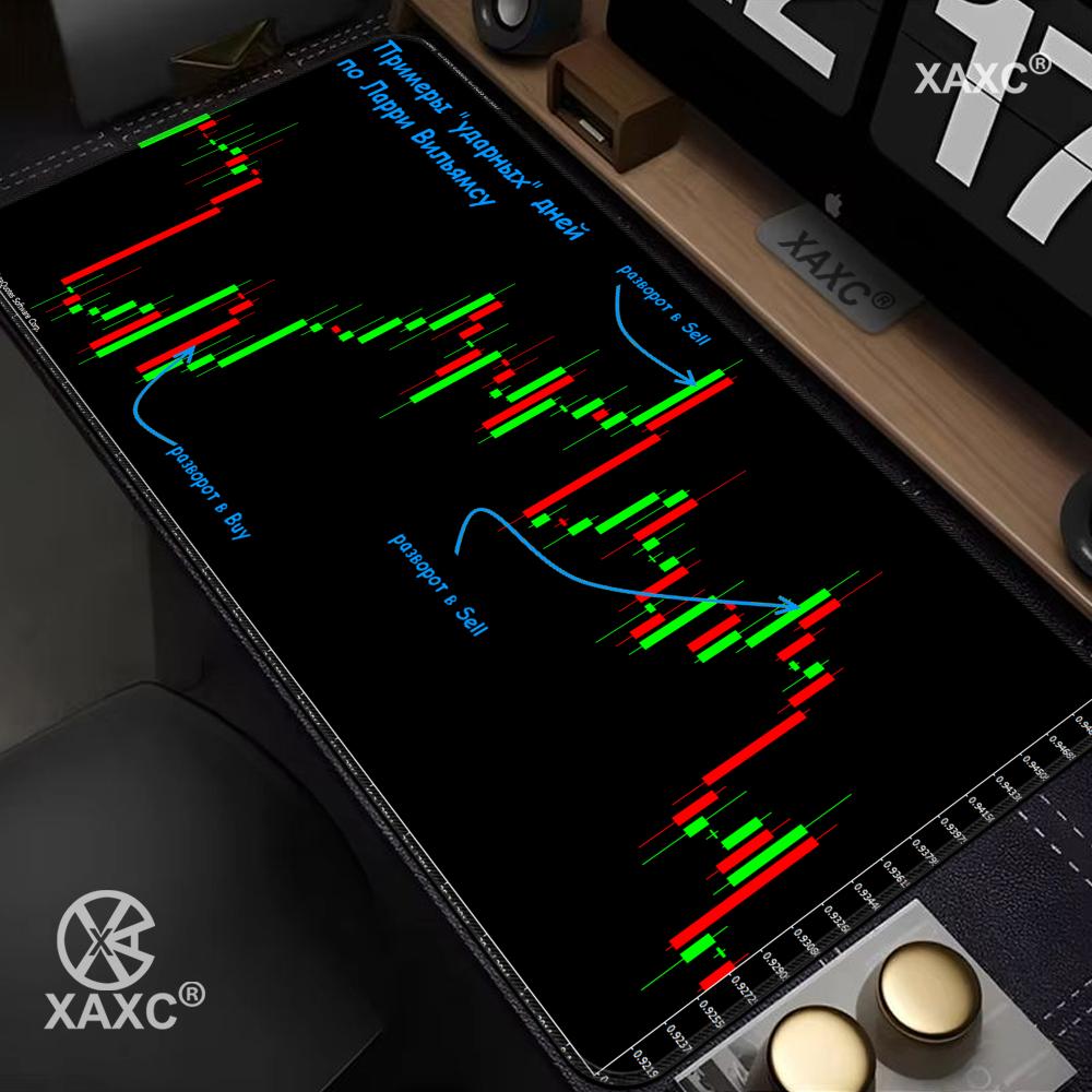 Stock Market Candle Chart Kawa - Gaming Accessories Market 리뷰 및 가격