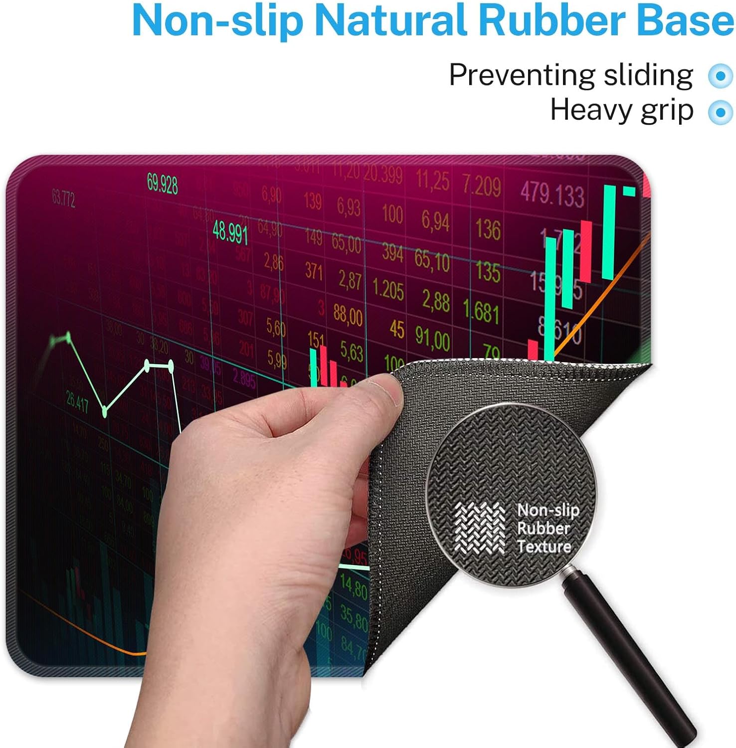 Market Trading Graph Square Mo - Gaming Accessories Market 리뷰 및 가격