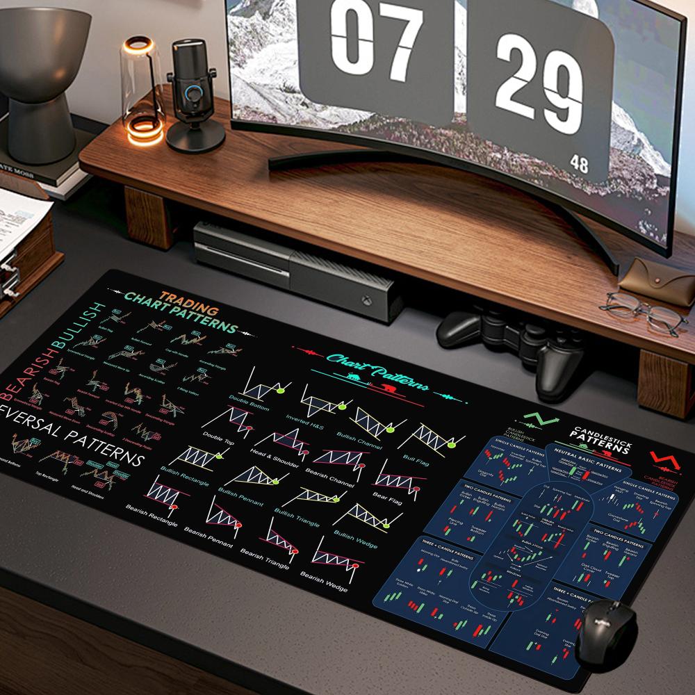 Stock Market Chart Pattern Mou - Gaming Accessories Market 리뷰 및 가격