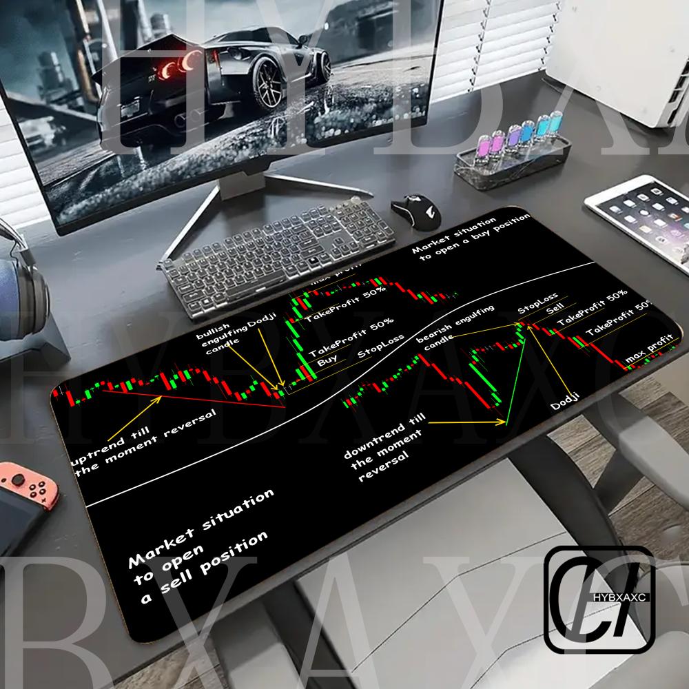 Stock Market Candle Chart Gami - Gaming Accessories Market 리뷰 및 가격