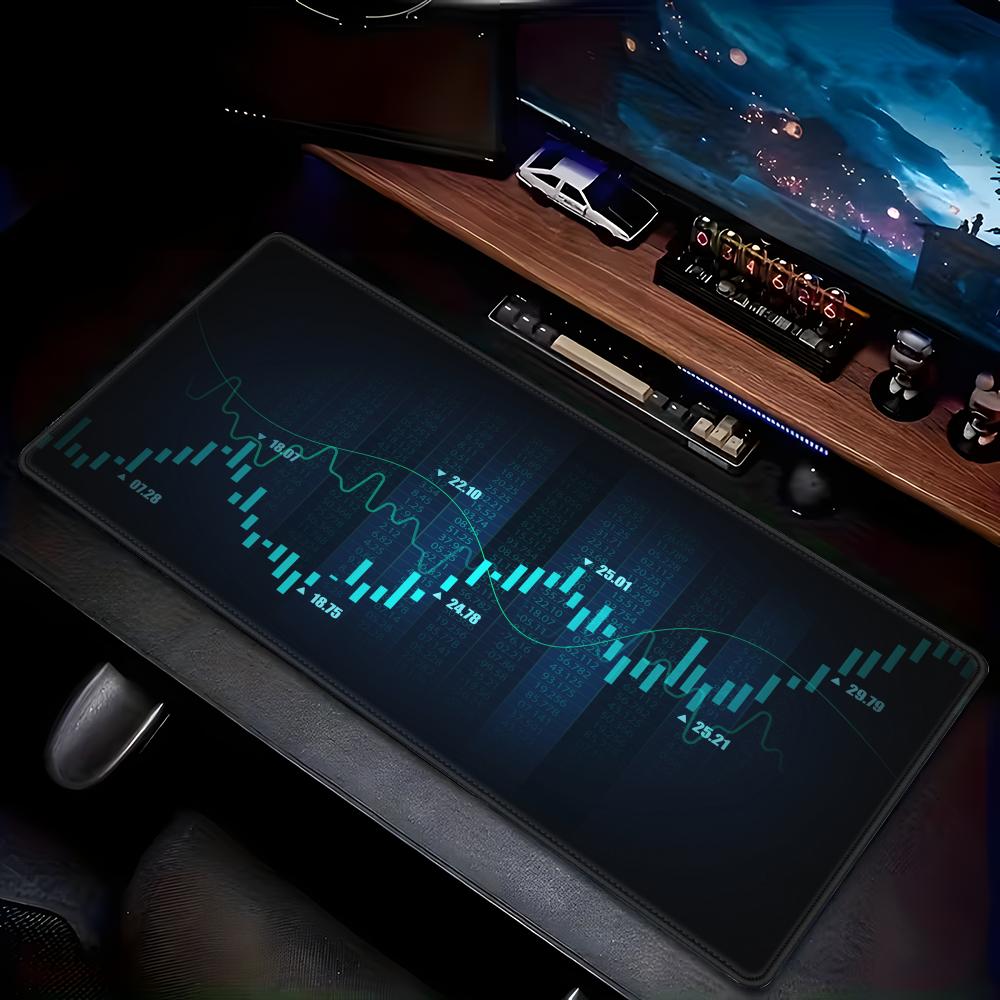 Stock Market Candle Chart Gami - Gaming Accessories Market 리뷰 및 가격