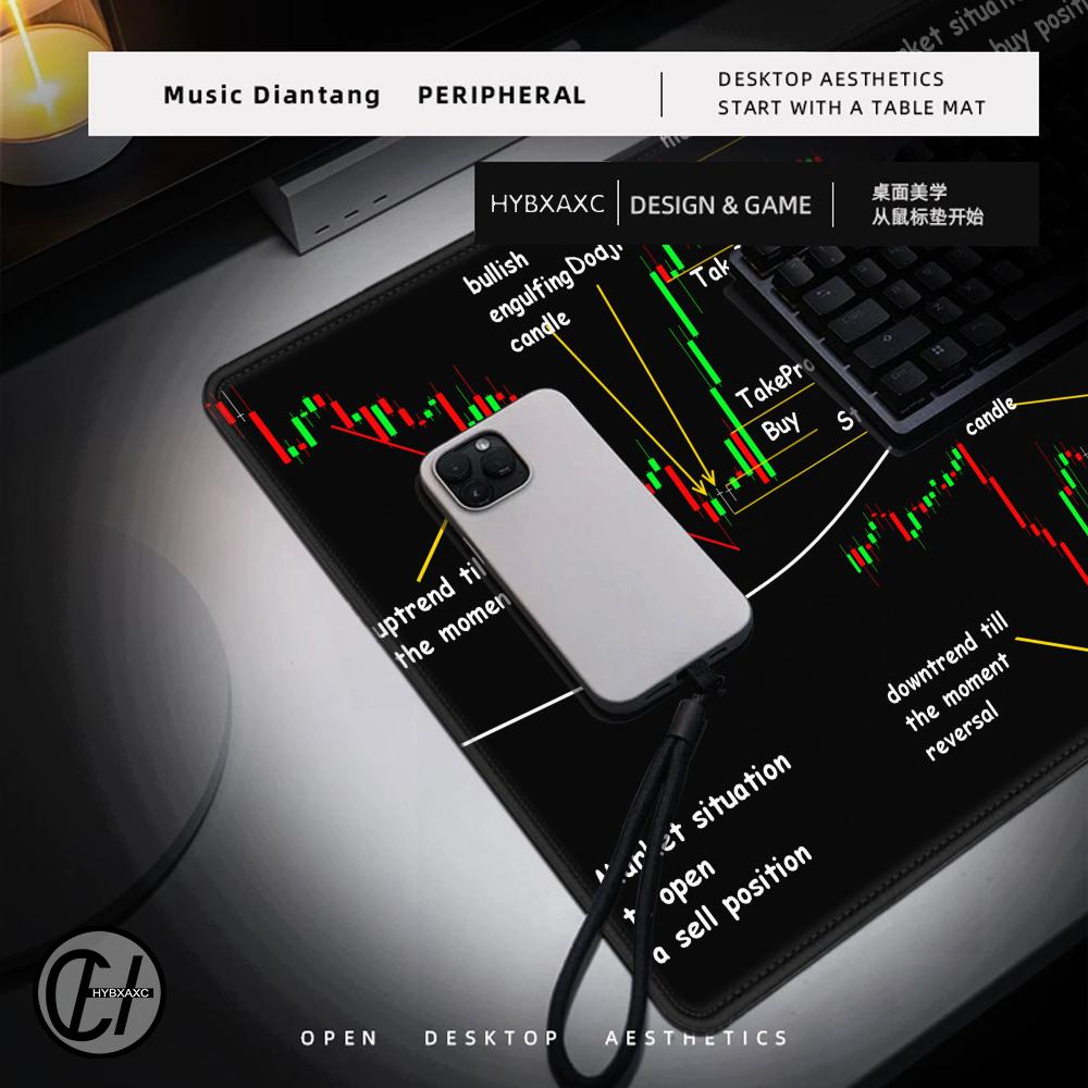 Stock Market Candle Chart Gami - Gaming Accessories Market 리뷰 및 가격