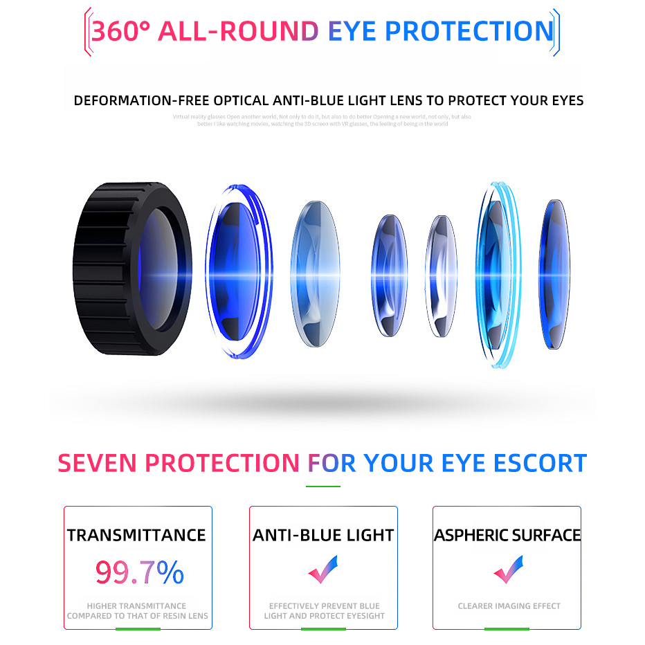 Virtual Reality Helmet VR Glas - Gaming Accessories For 8 Year Old 리뷰 및 가격