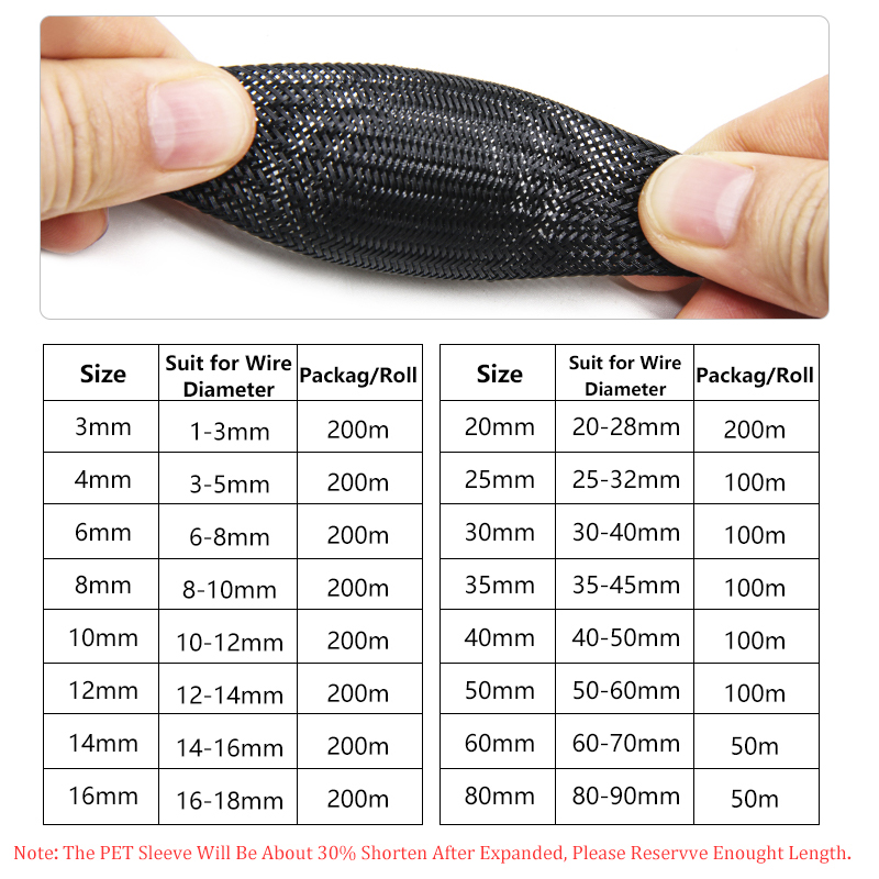 5M PET Insulated Cable Sleeve  - Cable Sleeve Braided 리뷰 및 가격