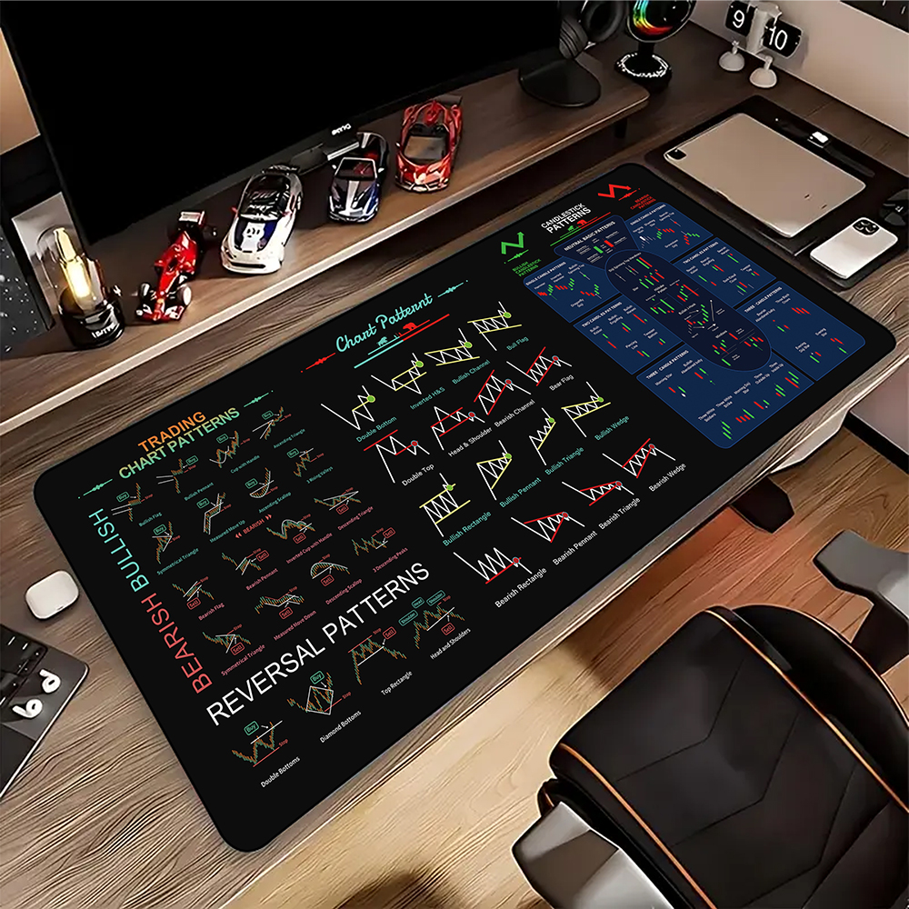 Stock Market Chartextra Large  - Gaming Accessories Market 리뷰 및 가격