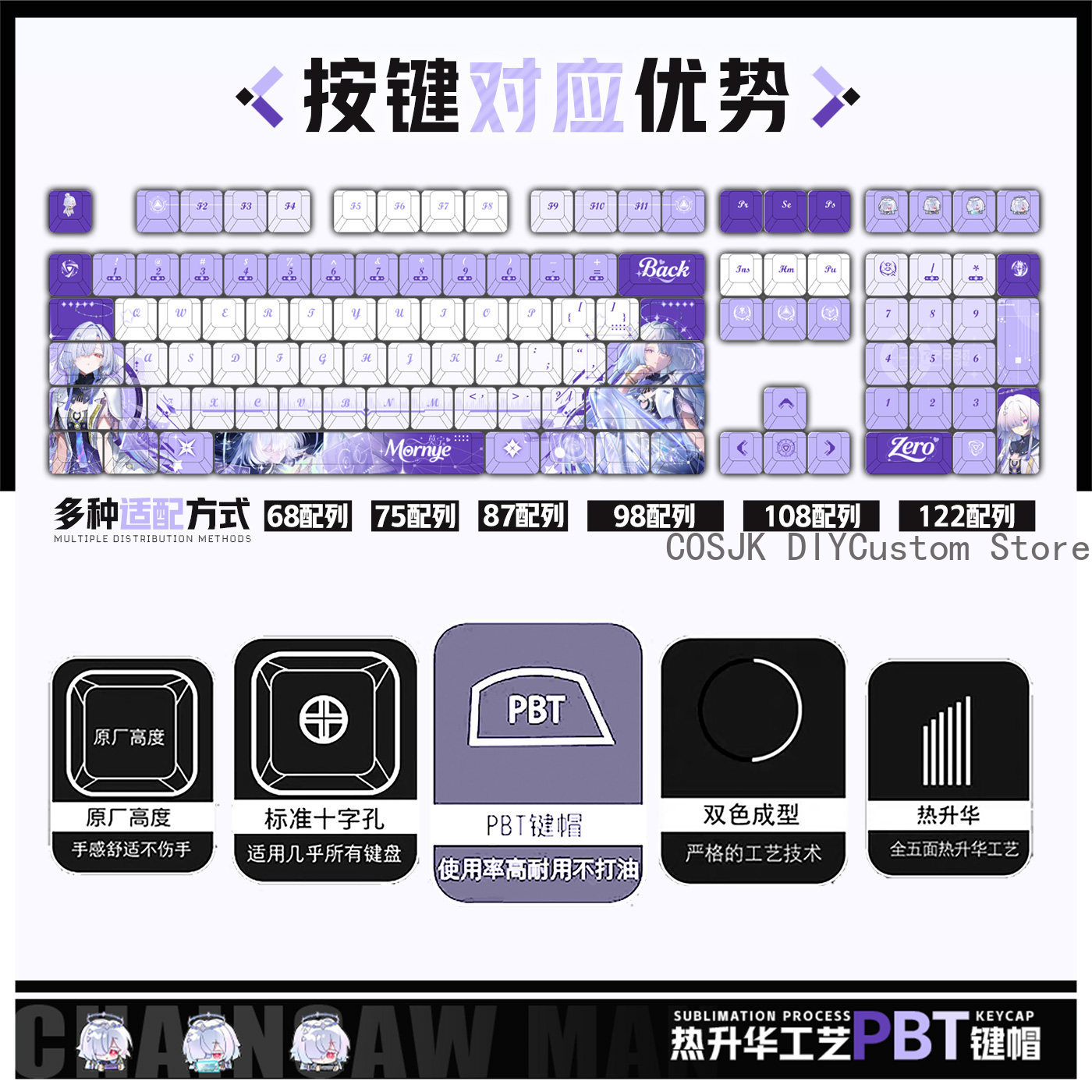 122 Keys Anime Mornye Wutherin - Gaming Accessories Computer 리뷰 및 가격