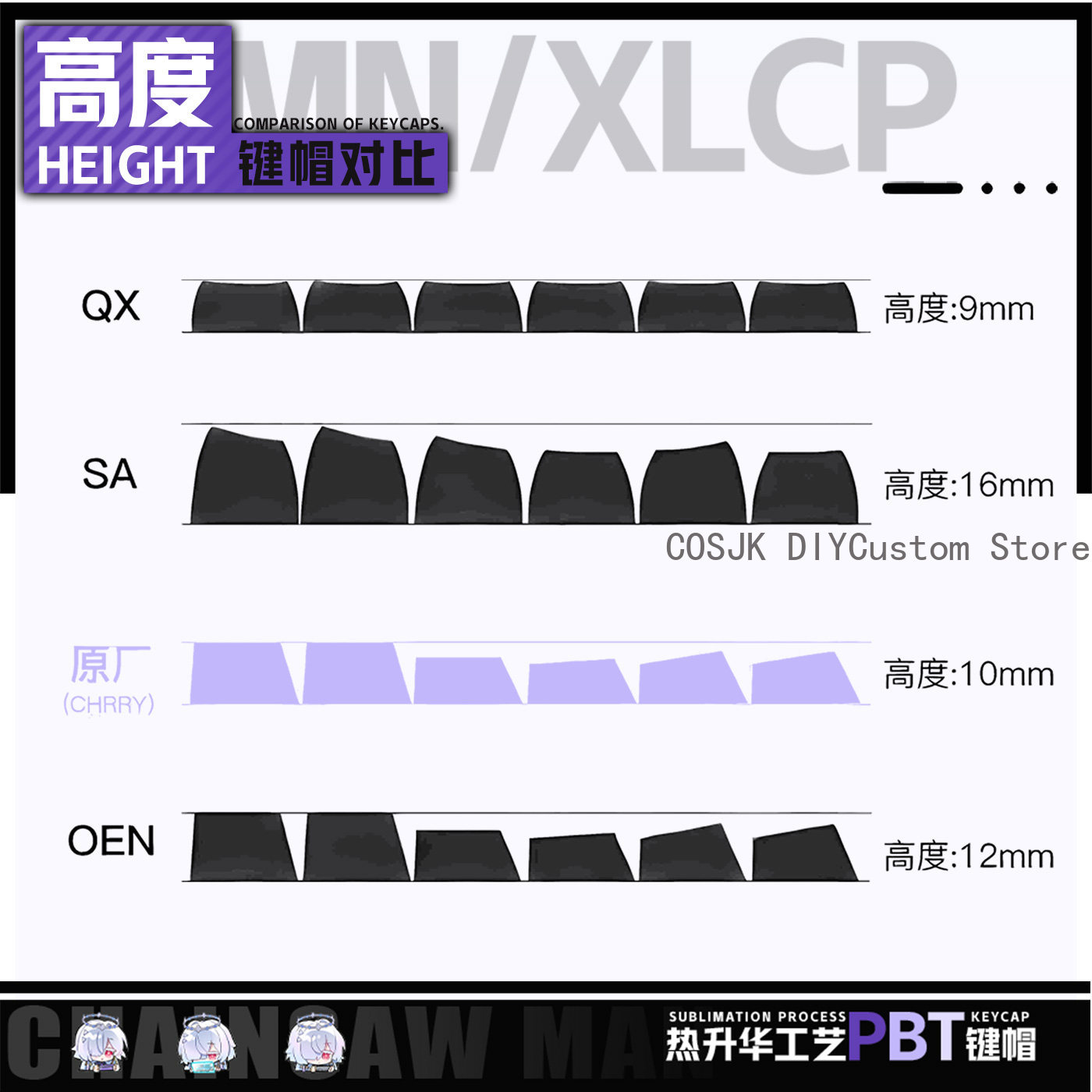 122 Keys Anime Mornye Wutherin - Gaming Accessories Computer 리뷰 및 가격