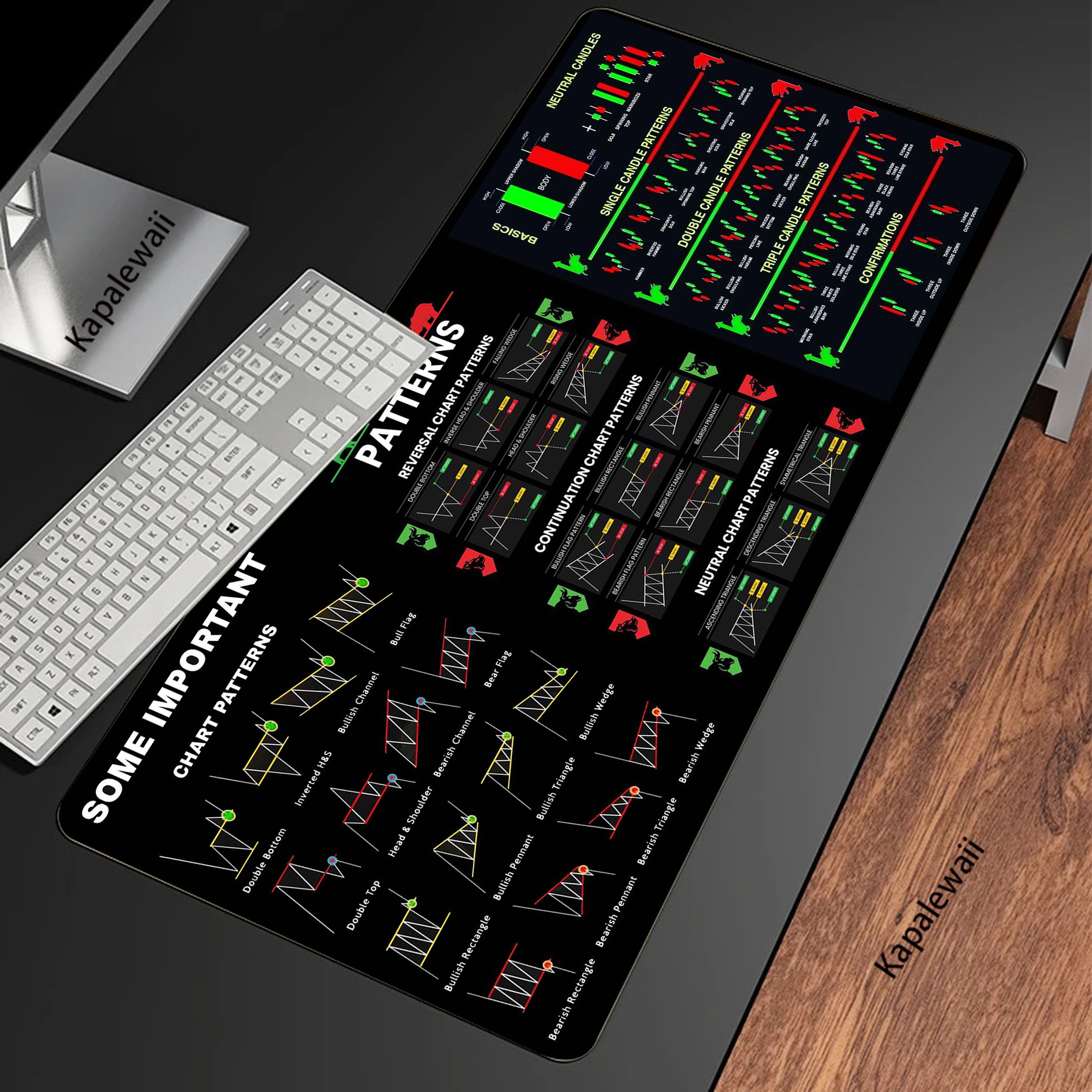 Stock Market XXL Mouse Pad 900 - Gaming Accessories Market 리뷰 및 가격