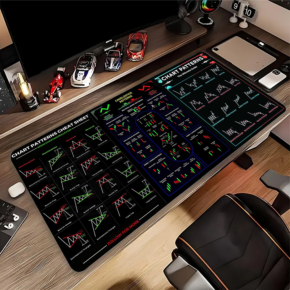 Stock Market Chart Large Mouse - Gaming Accessories Market 리뷰 및 가격