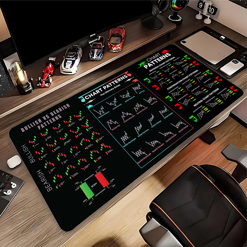 Stock Market Chart Large Mouse - Gaming Accessories Market 리뷰 및 가격
