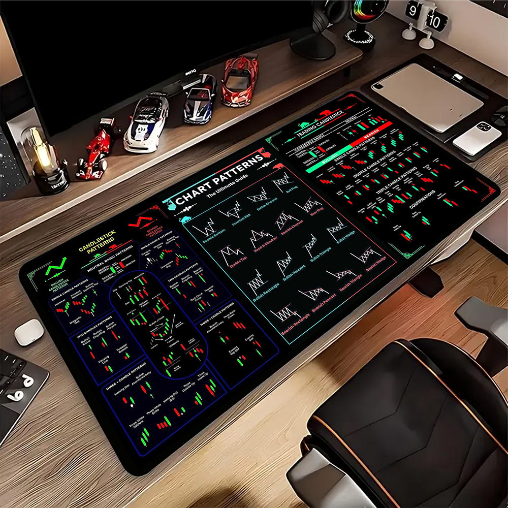 Stock Market Chart Large Mouse - Gaming Accessories Market 리뷰 및 가격