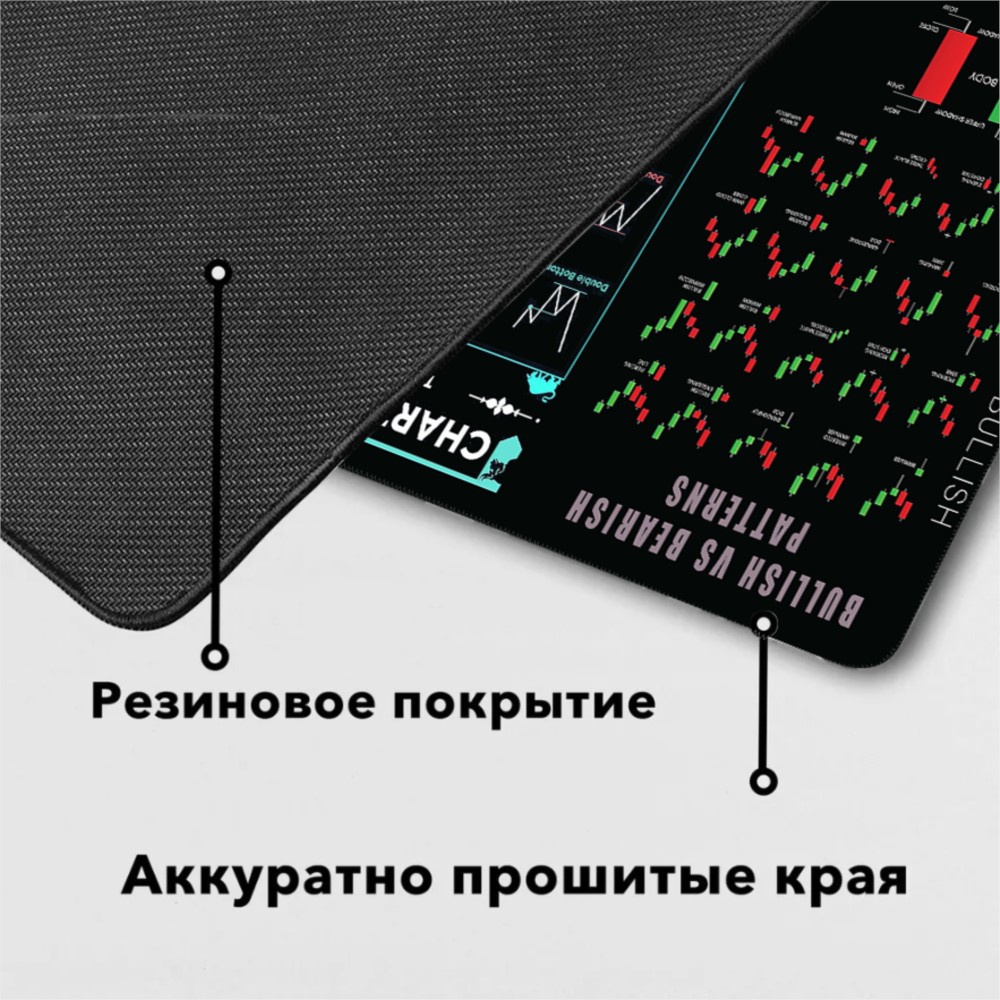 Stock Market Chart Large Mouse - Gaming Accessories Market 리뷰 및 가격