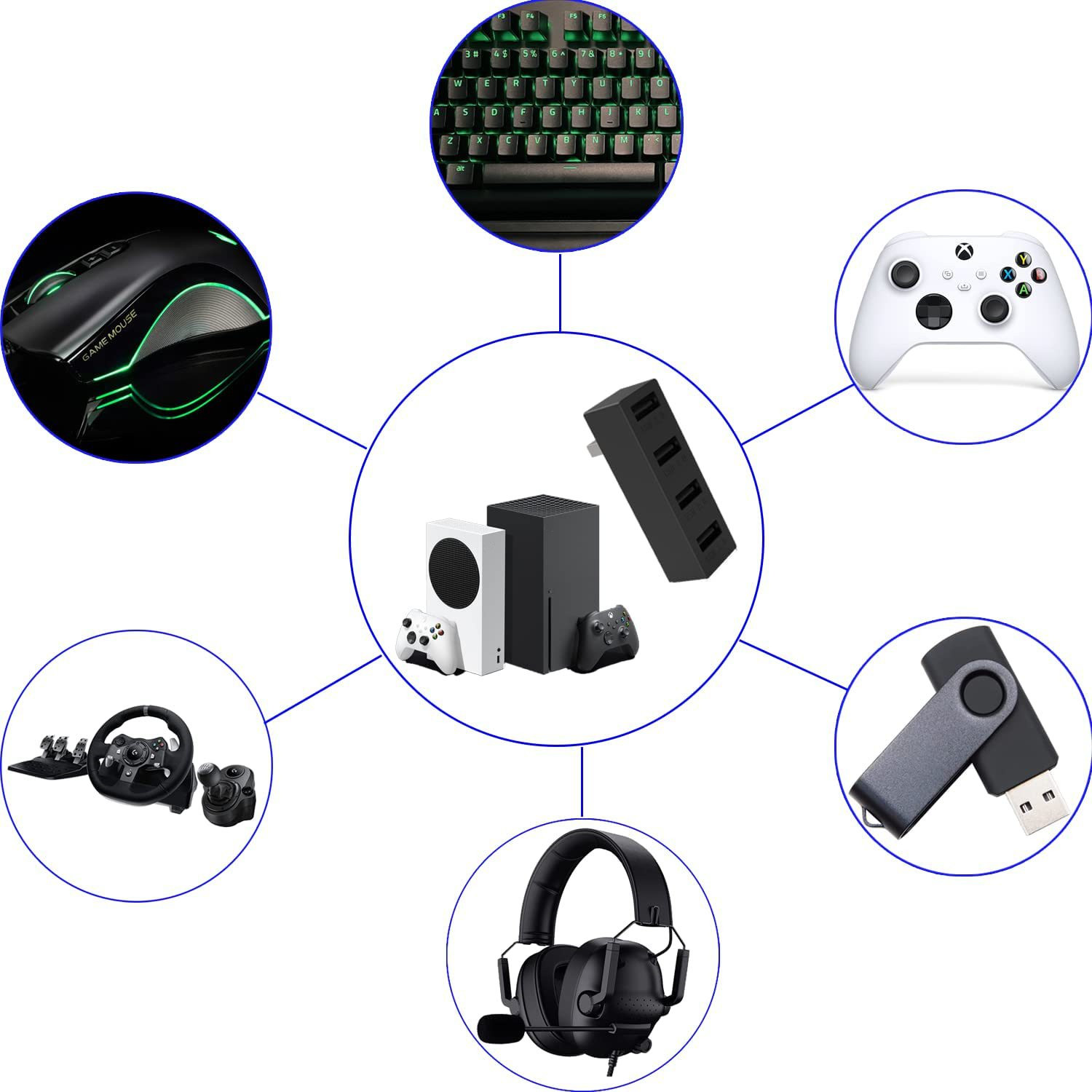 4 Port USB2.0 Hub For Xbox Ser - Gaming Accessories Xbox Series X 리뷰 및 가격